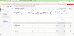 小白新势学院·谷歌广告投放教程-桀创项目掘金社