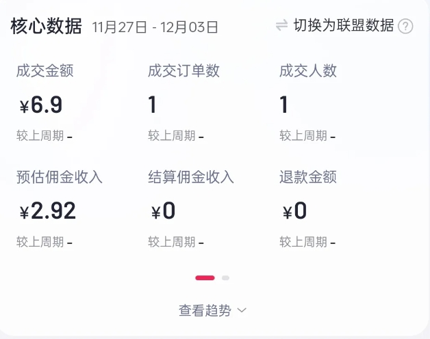 2024短视频好物带货项目，无需实拍，仅靠混剪实现纯视频带货-桀创项目掘金社