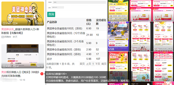 美团神券/神会员_入门级教程，外卖券膨胀推广项目【蓝海市场攻略】-桀创项目掘金社