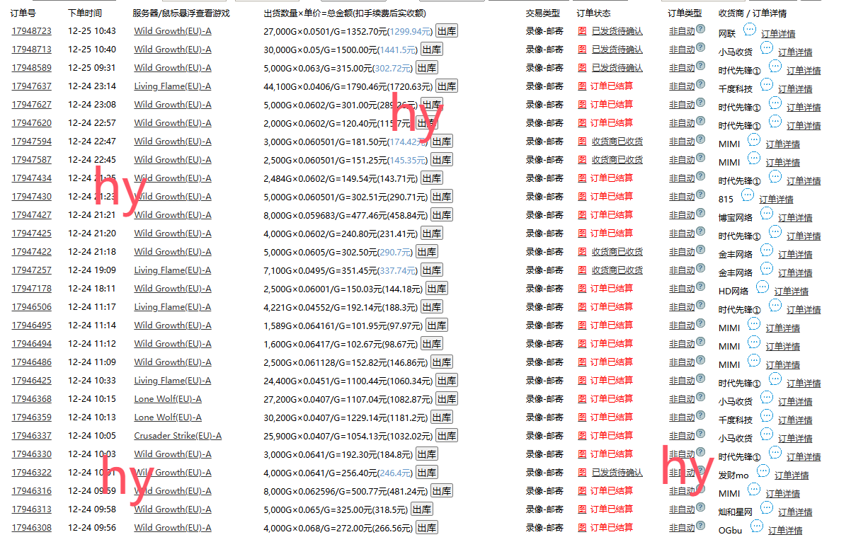 0基础游戏自动搬砖，轻松日入1000+ 简单有手就行-桀创项目掘金社