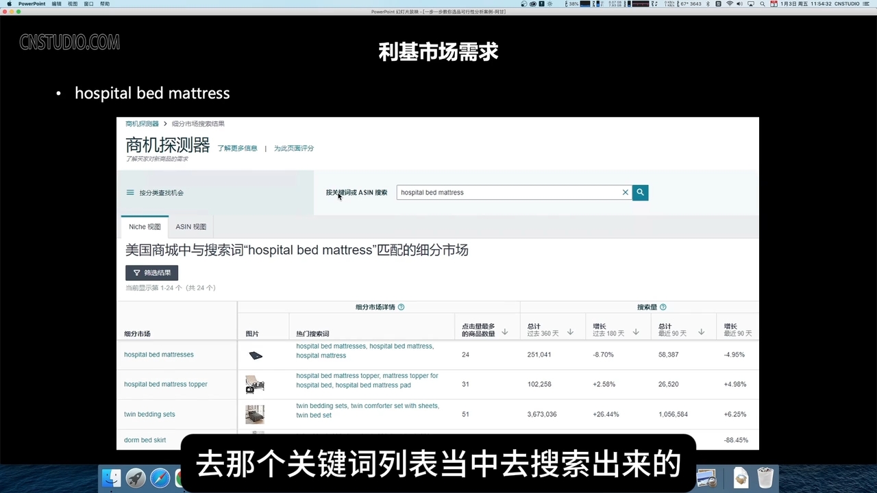 阿甘·亚马逊跨境电商选品案例(更新2025年)-桀创项目掘金社
