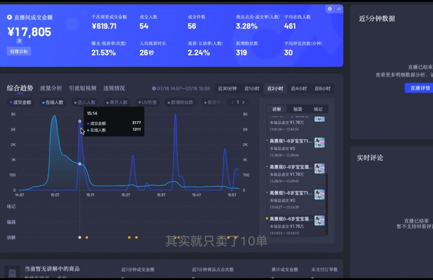 直播战士老蔡·抖音直播103起号运营-桀创项目掘金社