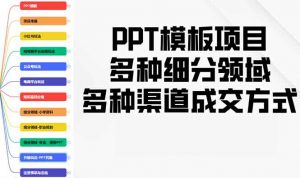 PPT模板项目，多种细分领域，多种渠道成交方式，实操教学-桀创项目掘金社