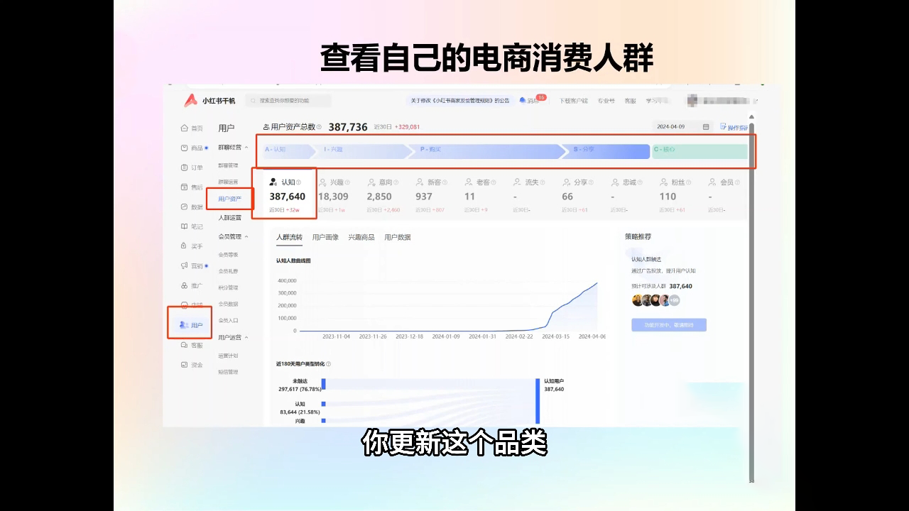 抖影团·小红书电商精品大全课-桀创项目掘金社