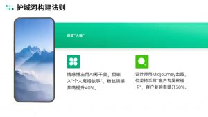 自媒体IP变现实战营从定位到长期规划-桀创项目掘金社