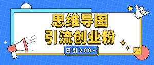 暴力引流全平台通用思维导图引流玩法ai一键生成日引200+-桀创项目掘金社