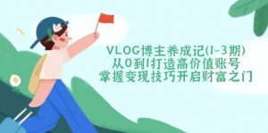 VLOG博主养成记(1-3期-桀创项目掘金社