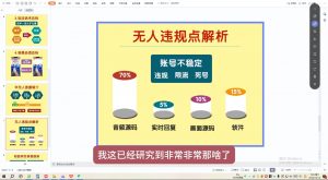 三哥·直播起号从0-1全实操课-桀创项目掘金社