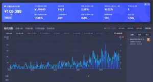 最新抖音直播最新玩法 deepseek赋能直播 单日佣金1000+ 新手小白快速上手-桀创项目掘金社