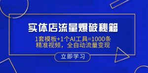 实体店流量爆破秘籍：1套模板+1个AI工具=1000条精准视频，全自动流量变现-桀创项目掘金社