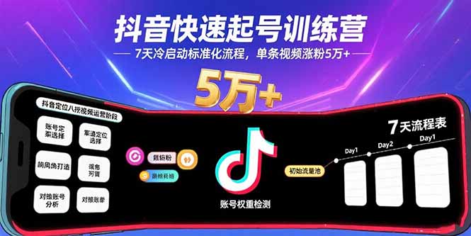 抖音快速起号训练营，7天冷启动标准化流程，单条视频涨粉5万+-桀创项目掘金社