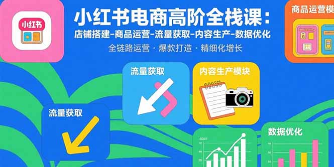 小红书电商高阶全栈课：店铺搭建-商品运营-流量获取-内容生产-数据优化-桀创项目掘金社
