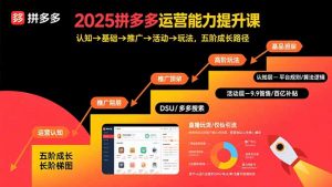 2025拼多多运营能力提升课：认知→基础→推广→活动→玩法，五阶成长路径-桀创项目掘金社