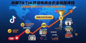 拆解TikTok跨境电商业态全链路课程：从亏损到月销2000万GMV的实战方法论-桀创项目掘金社