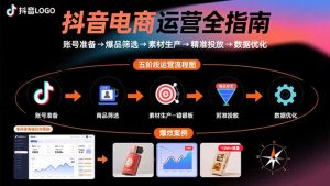 抖音电商运营全指南：账号准备→爆品筛选→素材生产→精准投放→数据优化-桀创项目掘金社