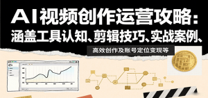 AI视频创作运营攻略:涵盖工具认知、剪辑技巧、实战案例、高效创作及账号定位变现等-桀创项目掘金社