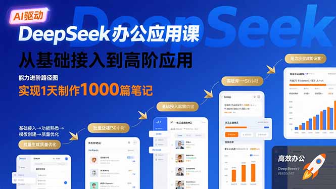 DeepSeek办公应用课：从基础接入到高阶应用，实现1天制作1000篇笔记-桀创项目掘金社