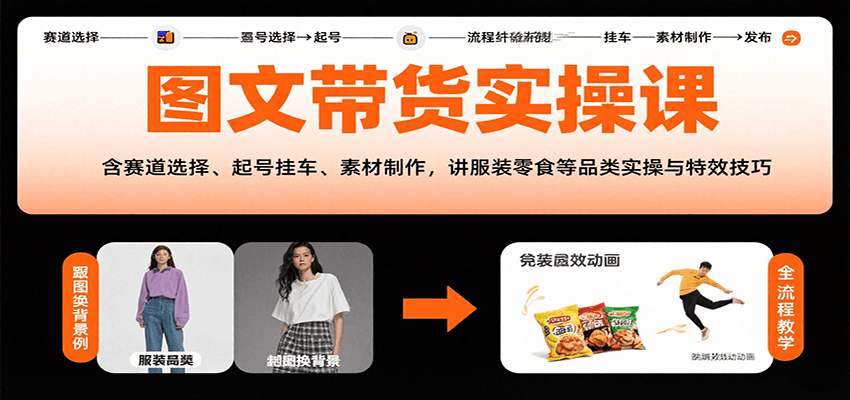 图文带货实操课，含赛道选择、起号挂车、素材制作，讲服装零食等品类实操与特效技巧-桀创项目掘金社