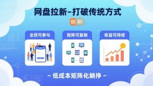 网盘拉新-打破传统方式,低成本矩阵化躺挣,全民可参与、矩阵可复制、收益可持续【揭秘】-桀创项目掘金社