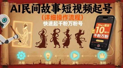 AI民间故事短视频起号，详细操作流程，快速起千粉万粉号-桀创项目掘金社