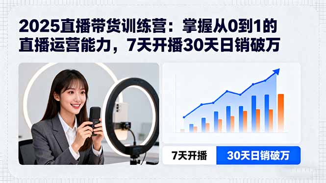 2025直播带货训练营：掌握从0到1的直播运营能力，7天开播30天日销破万-桀创项目掘金社