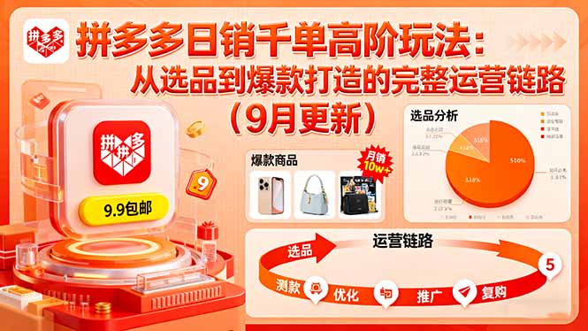 拼多多日销千单高阶玩法：从选品到爆款打造的完整运营链路(9月更新-桀创项目掘金社