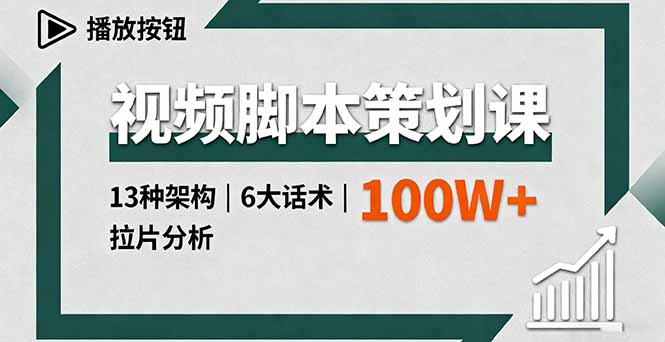 视频脚本策划课，13种架构、6大话术、拉片分析，单条播放百万+-桀创项目掘金社