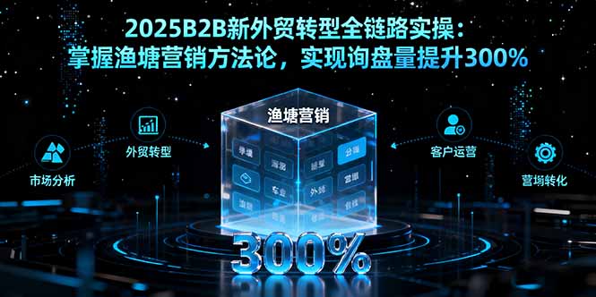 2025B2B新外贸转型全链路实操：掌握渔塘营销方法论，实现询盘量提升300%-桀创项目掘金社