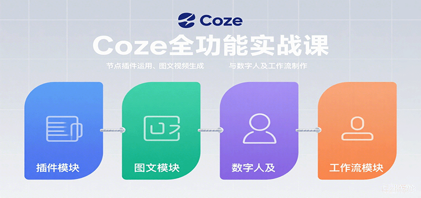 Coze全功能实战课：节点插件运用、图文视频生成与数字人及工作流制作-桀创项目掘金社