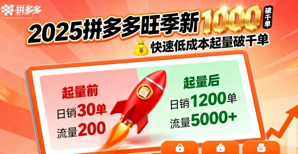 2025拼多多旺季新老店铺——快速低成本起量破千单-桀创项目掘金社