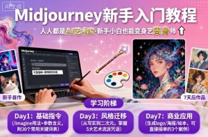 midjourney新手入门教程：人人都是AI艺术家，新手小白也能变身艺术大师-桀创项目掘金社