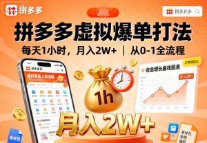 拼多多虚拟爆单打法,每天1小时,月入2W+,从0-1全流程-桀创项目掘金社