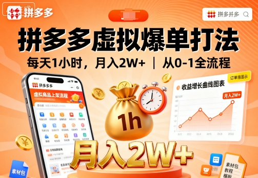 拼多多虚拟爆单打法，每天1小时，月入2W+，从0-1全流程-桀创项目掘金社