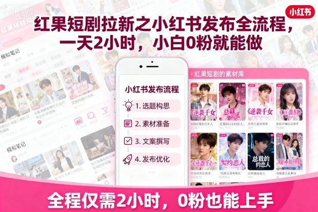 红果短剧拉新之小红书发布全流程，一天2小时，小白0粉就能做-桀创项目掘金社