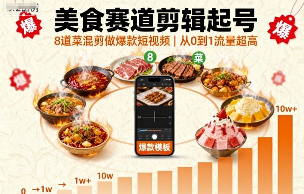 美食赛道剪辑起号，8道菜混剪做爆款短视频，从0到1，流量超高-桀创项目掘金社