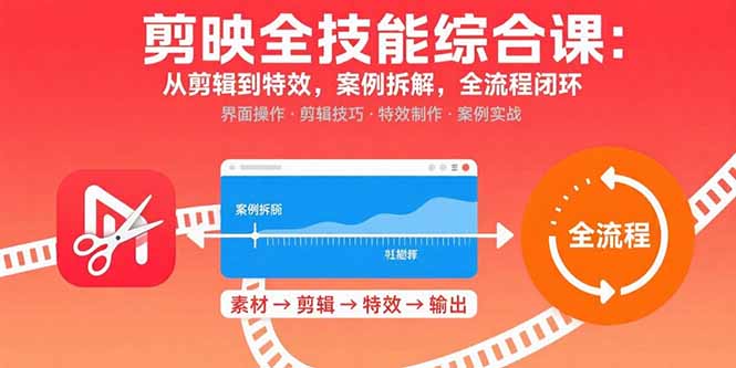 剪映全技能综合课：从剪辑到特效，案例拆解，全流程闭环-桀创项目掘金社