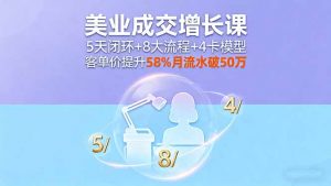 美业成交增长课，5天闭环+8大流程+4卡模型，客单价提升58%月流水破50万-桀创项目掘金社