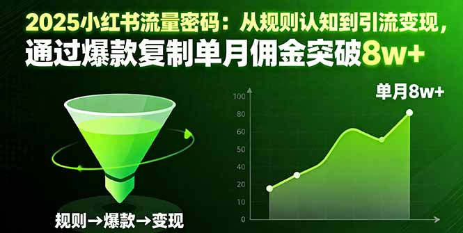 2025小红书流量密码：从规则认知到引流变现，通过爆款复制单月佣金突破8w+-桀创项目掘金社