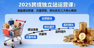 2025跨境独立站运营课:涵盖建站搭建、流量获取、转化优化三大核心模块-桀创项目掘金社