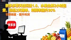 拼多多 擎天柱玩法1.0，水果生鲜2小时起量，标品2天爆单，利润率提升30%-桀创项目掘金社