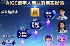 AIGC数字人商业落地实操课,从零基础小白到AI数字人大神-桀创项目掘金社