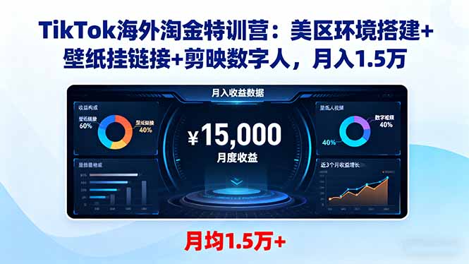 TikTok海外淘金特训营：美区环境搭建+壁纸挂链接+剪映数字人，月入1.5万-桀创项目掘金社