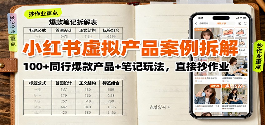 小红书虚拟产品案例拆解：100+同行爆款产品+笔记玩法，直接抄作业-桀创项目掘金社