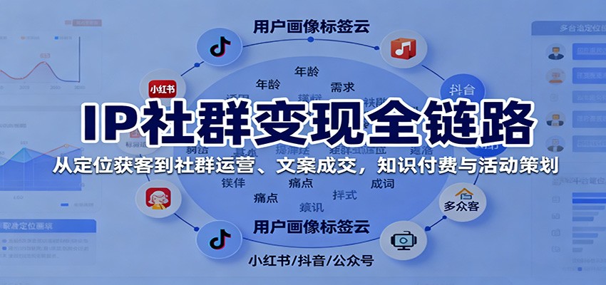 IP社群变现全链路，从定位获客到社群运营、文案成交，知识付费与活动策划-桀创项目掘金社