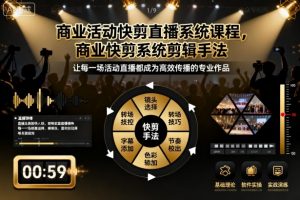 商业活动快剪直播系统课程，商业快剪系统剪辑手法-桀创项目掘金社