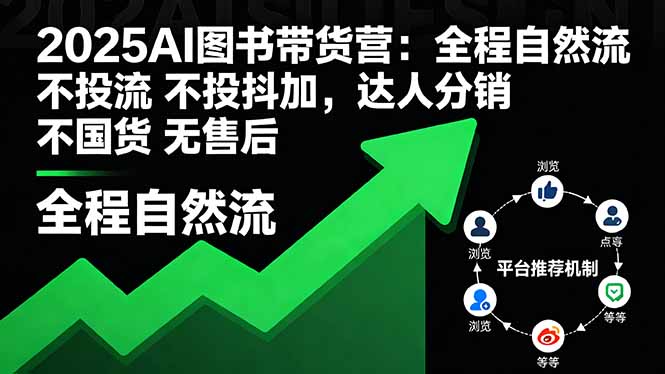 2025AI图书带货营：全程自然流 不投流 不投抖加，达人分销 不国货 无售后-桀创项目掘金社