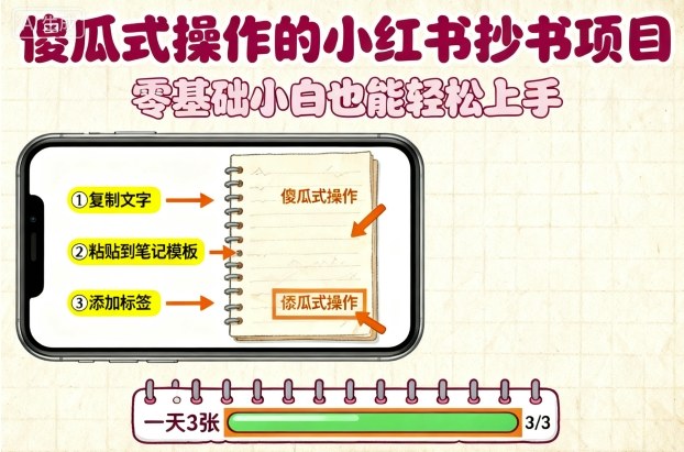 傻瓜式操作的小红书抄书项目，会复制粘贴就行，零基础小白也能一天3张-桀创项目掘金社
