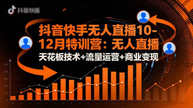 抖音快手无人直播10-12月特训营：无人直播天花板技术+流量运营+商业变现-桀创项目掘金社