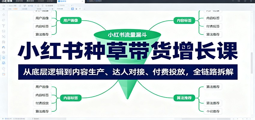 小红书种草带货增长课：从底层逻辑到内容生产、达人对接、付费投放，全链路拆解-桀创项目掘金社