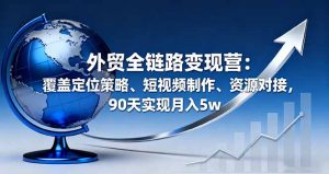 外贸全链路变现营:覆盖定位策略、短视频制作、资源对接,90天实现月入5w-桀创项目掘金社